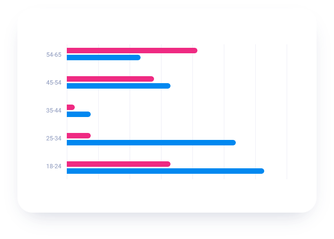 picture roadmap